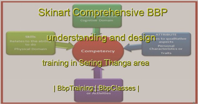 Skinart Comprehensive BBP understanding and design training in Sering Thanga area | BbpTraining | BbpClasses | SkinartTraining-India